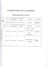 榮譽資質(zhì)